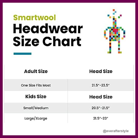 Merino Wool Skull Cap Minimal Classic Warm Winter Beanie Unisex Adult - Picture 4 of 8